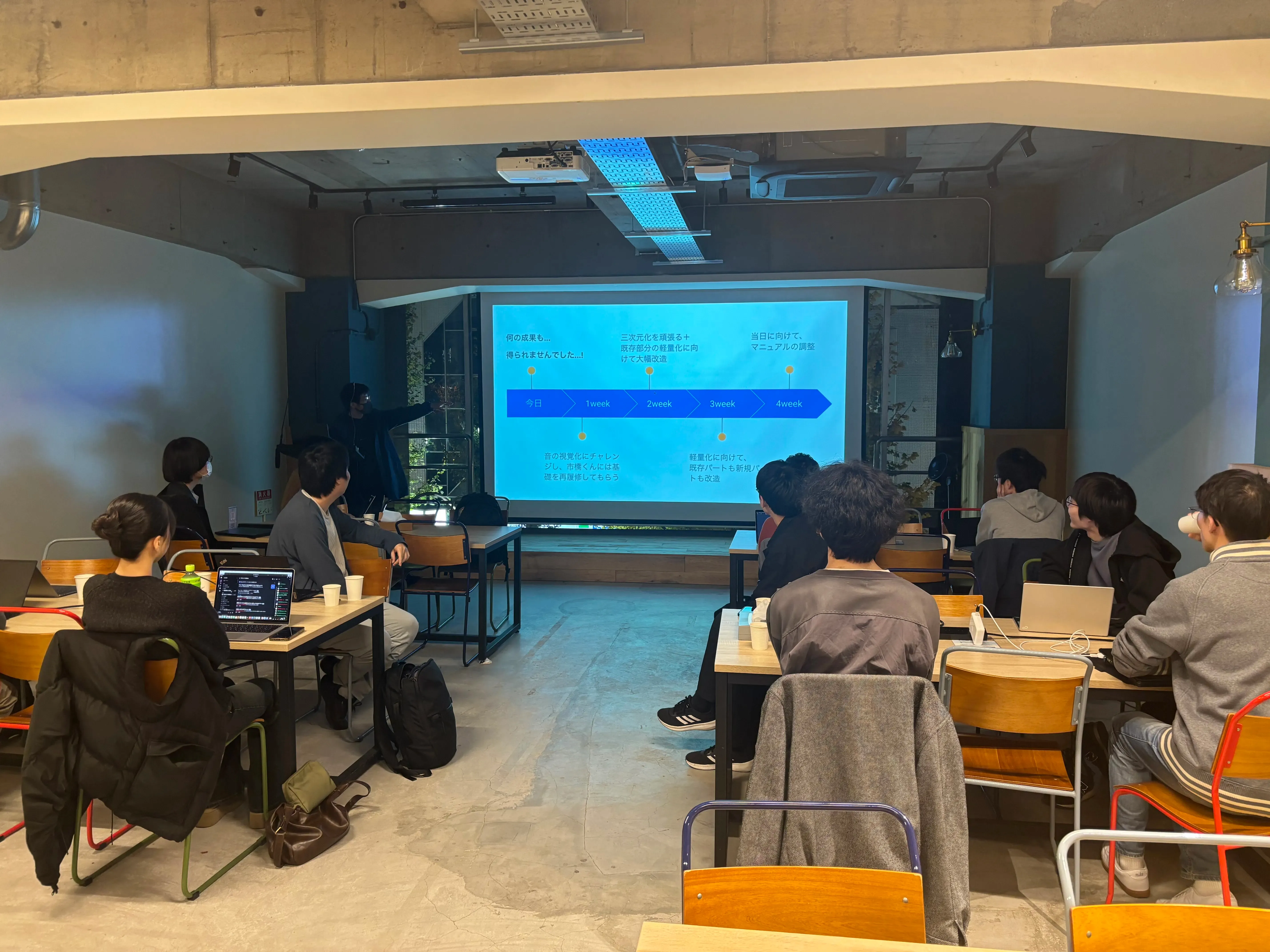 touchdesigner-vjの発表